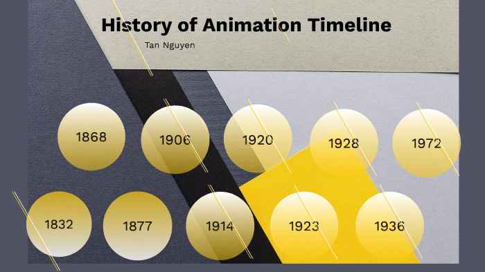 Timeline of the History of Animation by Tan Nguyen on Prezi