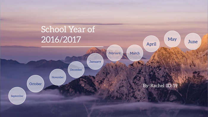 School Year Timeline by Rachel Lin on Prezi