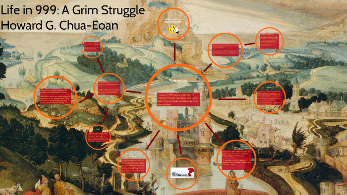 Life in 999: a grim struggle worksheet answers image