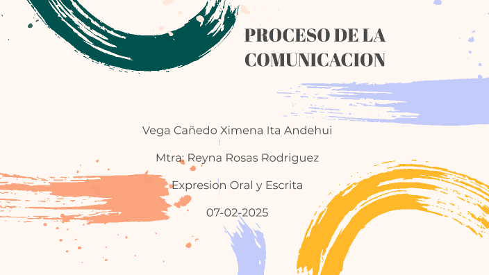PROCESO DE LA COMUNICACION by Ximena Cañedo on Prezi