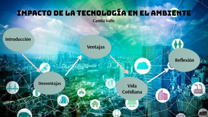 Impacto de la tecnologia en el ambiente by Cami Va on Prezi