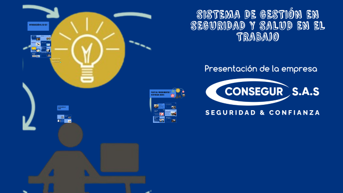 SISTEMA DE GESTIÓN EN SEGURIDAD Y SALUD EN EL TRABAJO by Odry Julio on ...