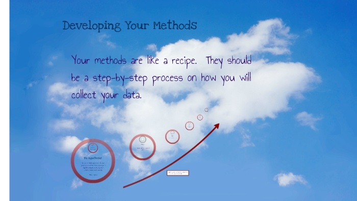 ISEF: Developing Your Methods by Aaron Mitchell on Prezi