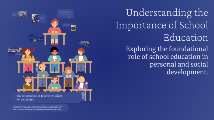 Understanding the Importance of School Education by Phúc Cáp Trọng on Prezi