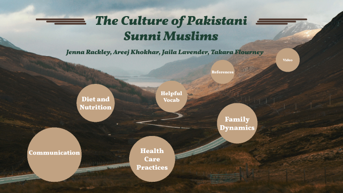 The Culture of Pakistani Sunni Muslims by Areej Khokhar on Prezi