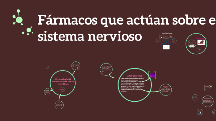 Fármacos que actúan sobre el sistema nervioso by Nancy Sanchez Leal on