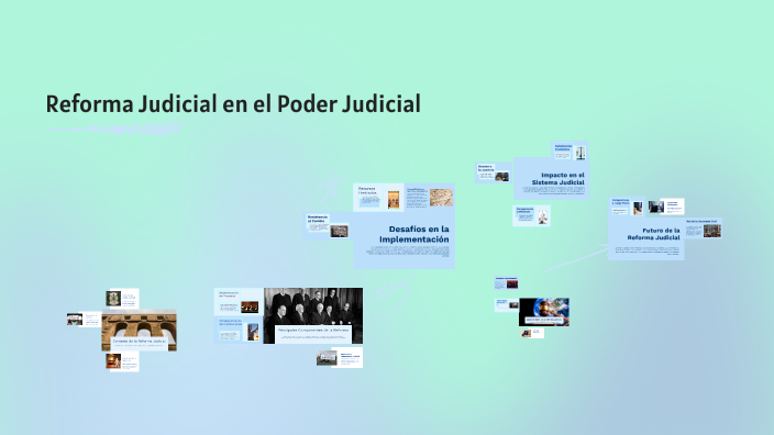Reforma del Poder Judicial by karyme jazmin leyva chavez on Prezi