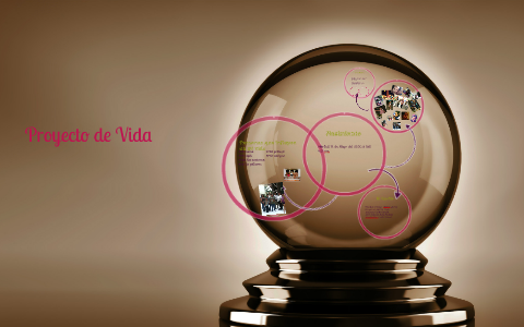 Proyecto de Vida by on Prezi