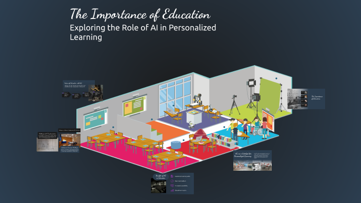 The Importance of Education by Ibtihel Talbi on Prezi