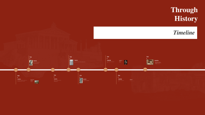 Exploring Ancient Civilizations by Srishobhit Ganguli on Prezi