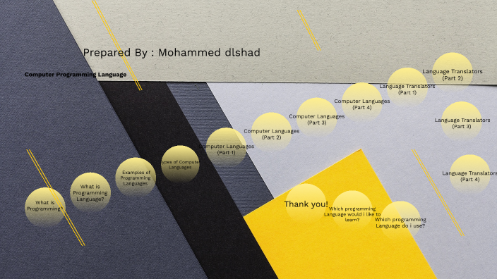 computer-programming-language-by-mohammed-dlshad-abdul-hameed-on-prezi