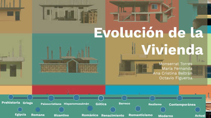 Línea del tiempo vivienda by monserrat torres on Prezi