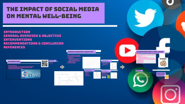 The Impact of Social Media on Mental Well-Being by Mia Catharina Kirsch ...
