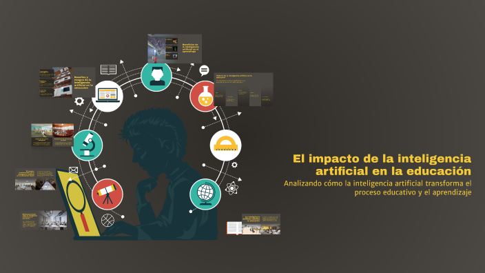 El impacto de la inteligencia artificial en la educación by Maribel ...