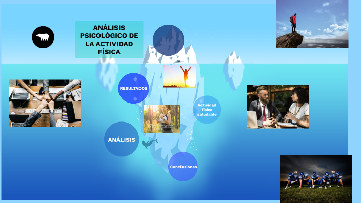 psicología de la actividad física y del deporte by Luis Alejandro on Prezi