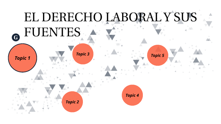 EL DERECHO LABORAL Y SUS FUENTES by Nadia Torres on Prezi