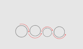 Untitled Prezi