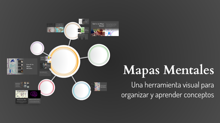 Mapas Mentales by Miguel Angel Canchola Marcelo on Prezi