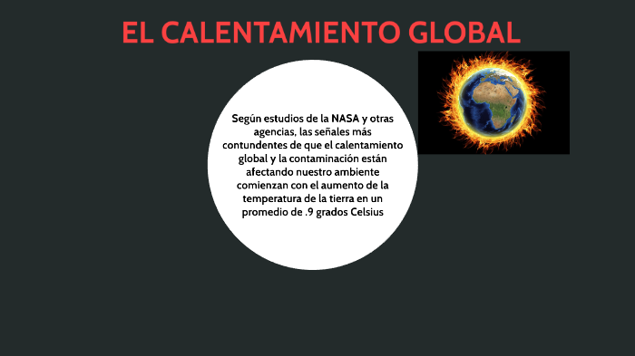 CALENTAMIENTO GLOBAL by Leo Aguirre Campos on Prezi