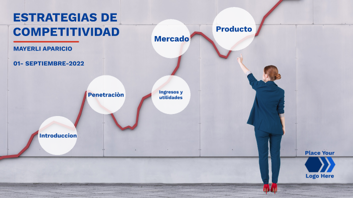 ESTRATEGIAS DE COMPETITIVIDAD by mayerli alexandra