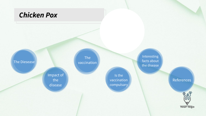 Chicken pox by Jack Smith on Prezi