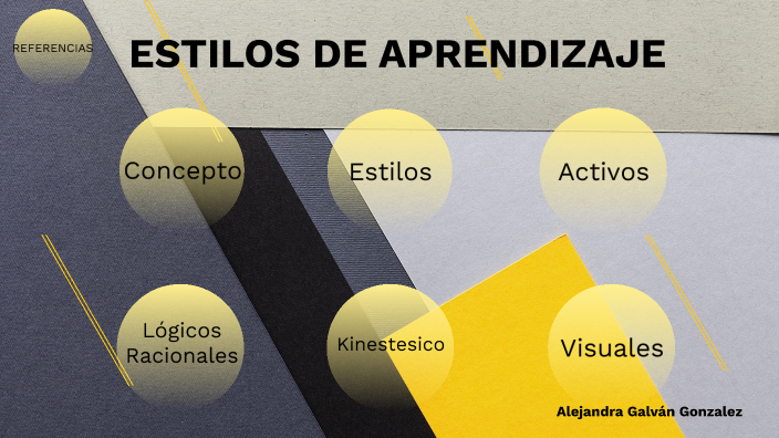 Estilos de Aprendizaje by Alejandra Galván on Prezi