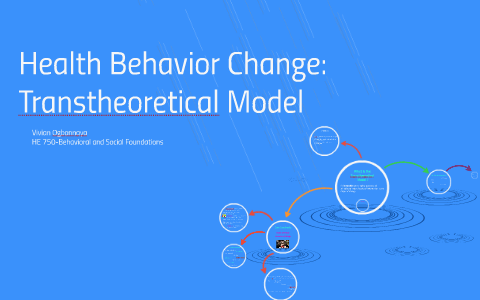 transtheoretical model of health behavior change example