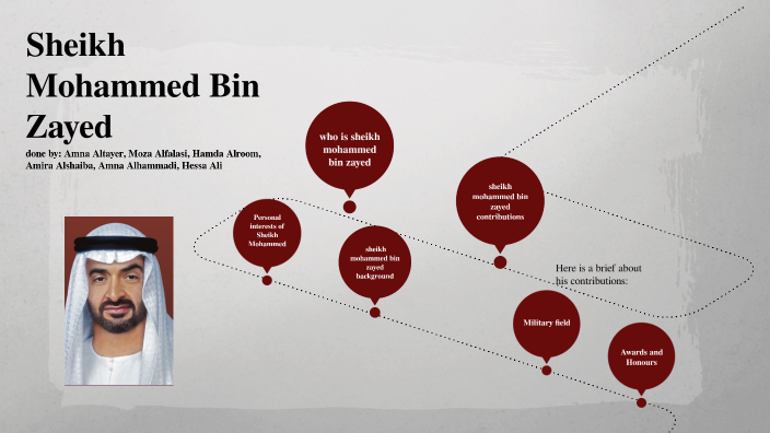 sheikh mohammed bin zayed by ameera Alshaiba on Prezi
