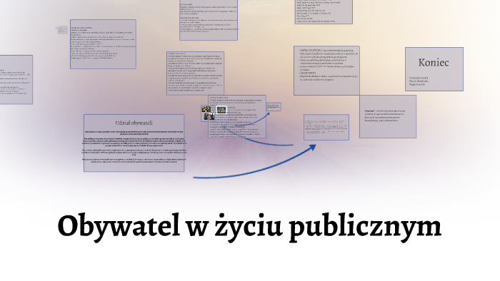 Obywatel w życiu publicznym by DŁ . on Prezi