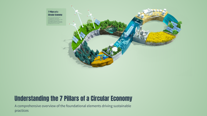 Understanding the 7 Pillars of a Circular Economy by John Griffith on Prezi