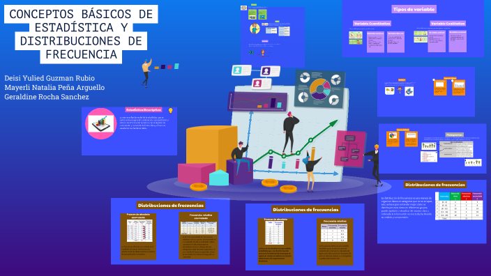 Conceptos basicos de estadistica by MAYERLI NATALIA PEÑA ARGUELLO on Prezi
