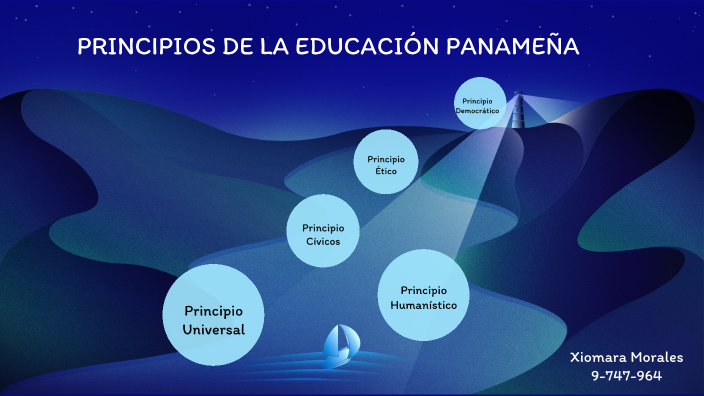 PRINCIPIOS DE LA EDUCACIÓN by Nando Cheung on Prezi