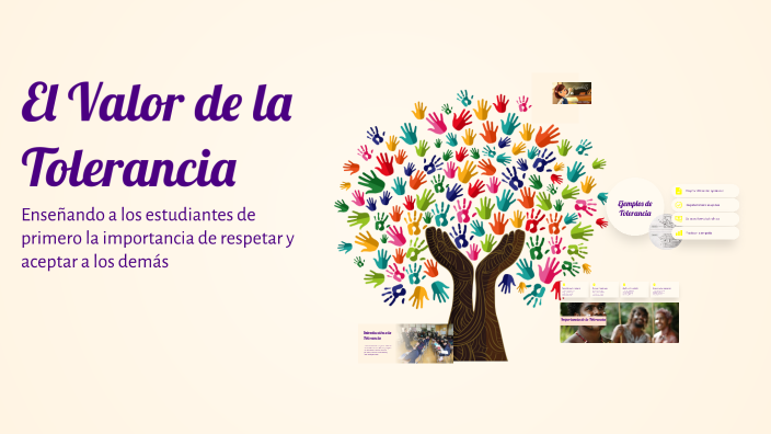 El Valor de la Tolerancia by Danna Rojas on Prezi