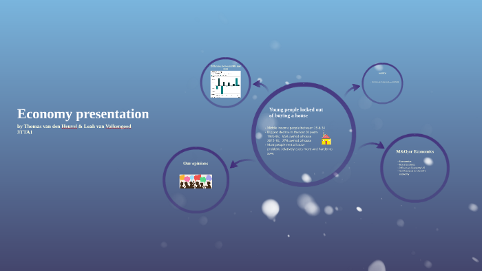 Economy presentation by leah van Valkengoed on Prezi