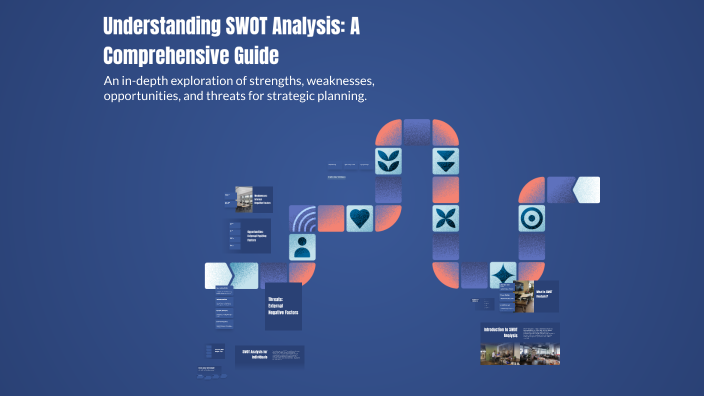 Understanding SWOT Analysis: A Comprehensive Guide by john john on Prezi