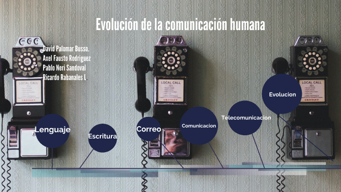 Linea del tiempo armando by Ricardo Rabanales on Prezi