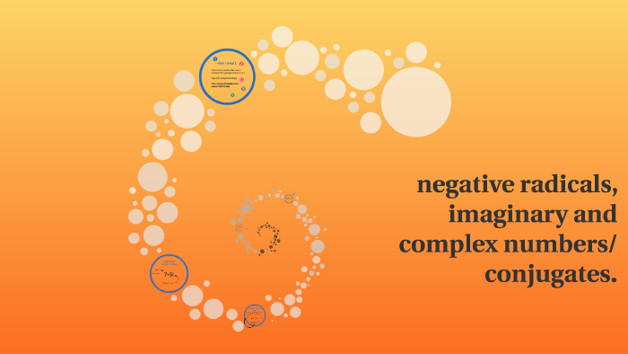 negative radicals, imaginary and complex numbers/ conjugates by Daisy ...
