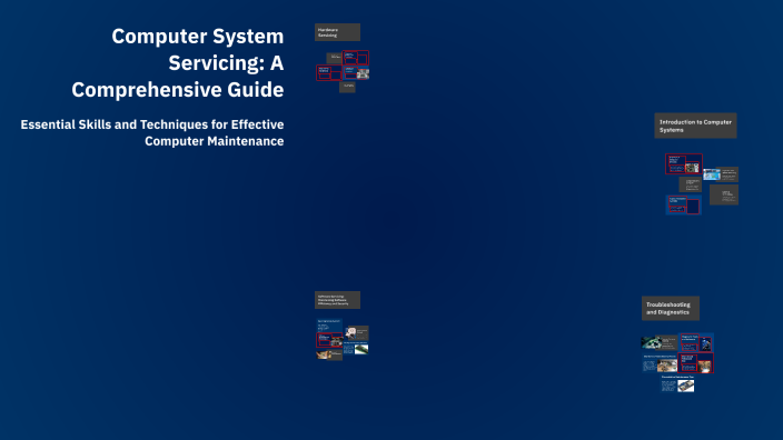 Computer System Servicing: A Comprehensive Guide by Ace Jade Ace on Prezi