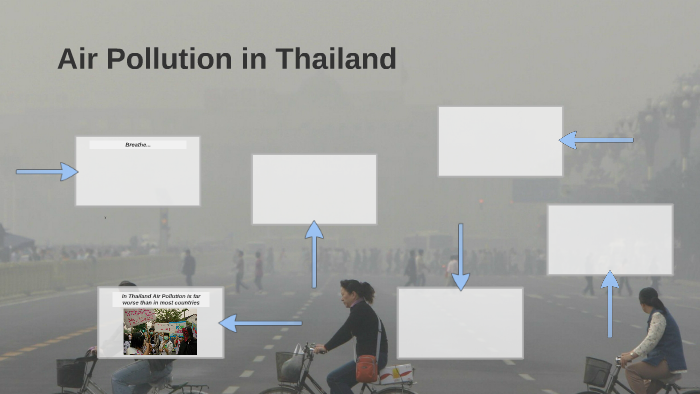 air pollution in thailand essay