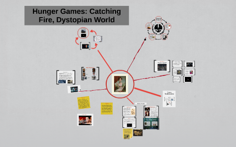 Hunger Games: Catching Fire, Dystopian World by Bre Smith on Prezi
