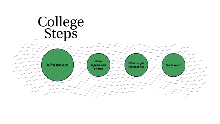 College Steps by Aleya Robinson on Prezi