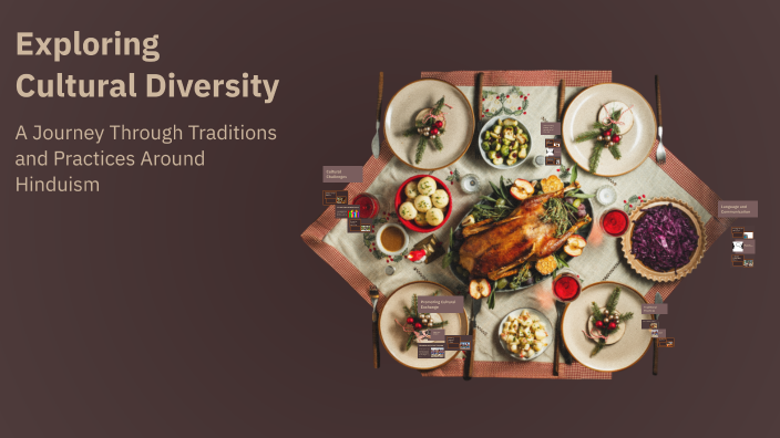 Exploring Hinduism by Andrew Apostolakis on Prezi