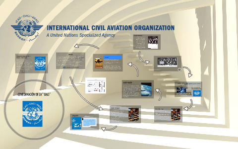 Fundacion De La OACI ( Organizacion De Aviacion Civil Internacional ...