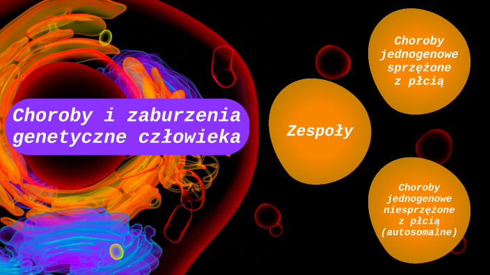 Choroby I Zaburzenia Genetyczne By Natalka . On Prezi Next