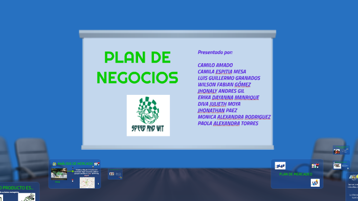 PLAN DE NEGOCIOS by Camila Espitia on Prezi
