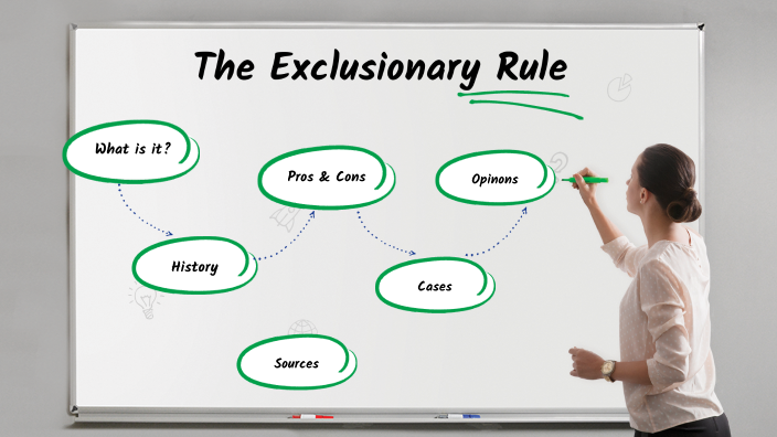 exclusionary-rule-by-lily-yeager-on-prezi