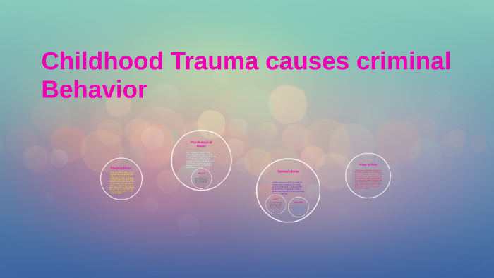 Childhood Trauma causes criminal Behavior by Alyssa Groth on Prezi