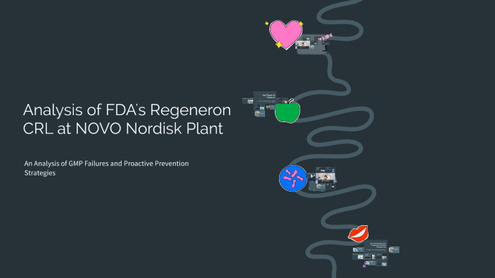 Analysis of FDA's Regeneron CRL at NOVO Nordisk Plant by Smit Shah on Prezi