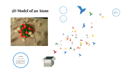 3d Model Of An Atom By