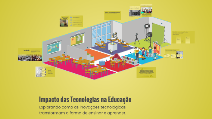 Impacto das Tecnologias na Educação by Luana Cardoso on Prezi